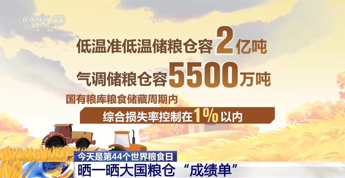 大國糧倉成績單揭曉，豐碩儲備展現(xiàn)實力