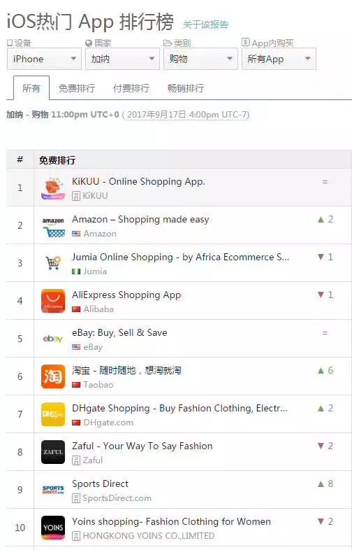 ww香港777766開(kāi)獎(jiǎng)記錄，最新熱門(mén)解答落實(shí)_app53.39.85