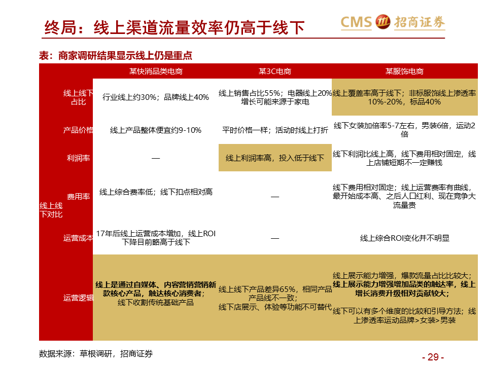 澳門內(nèi)部最精準(zhǔn)免費(fèi)資料，時(shí)代資料解釋落實(shí)_BT26.34.9
