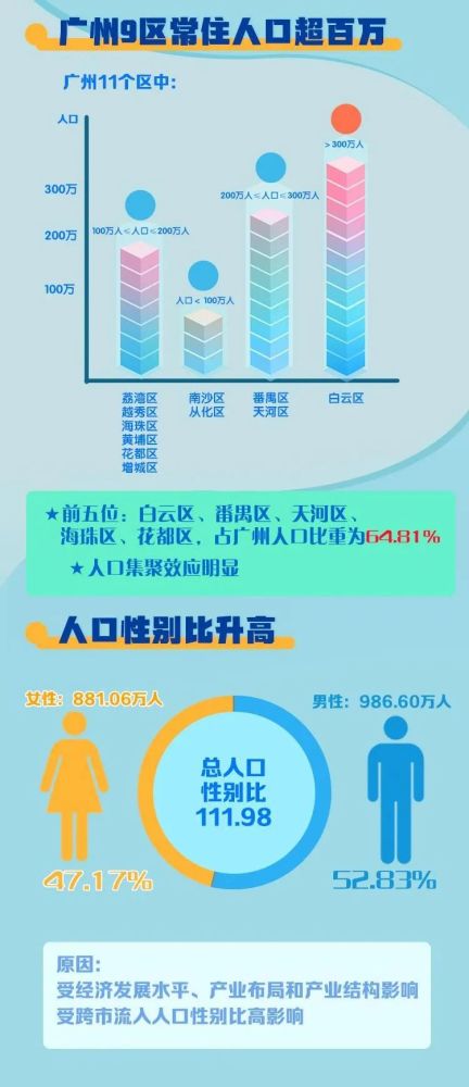 新奧彩2024年免費資料查詢，深入應用解析數(shù)據(jù)_S57.79.28