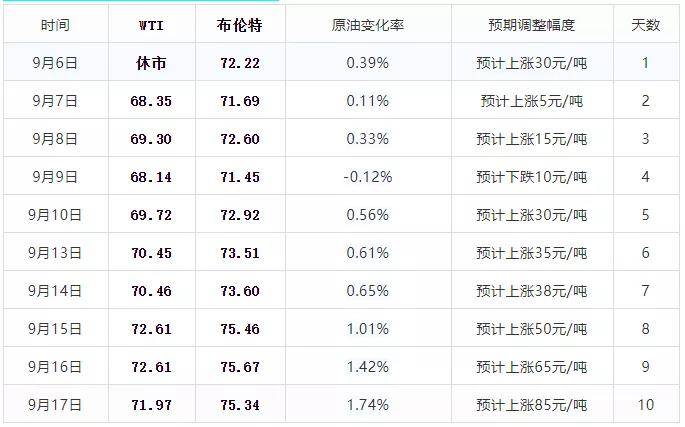 今晚9點(diǎn)30開什么生肖，實(shí)證分析說明_OP38.69.29