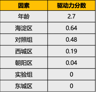 2024最新奧馬免費資料生肖卡，數(shù)據(jù)驅(qū)動計劃解析_鉑金版56.8.8