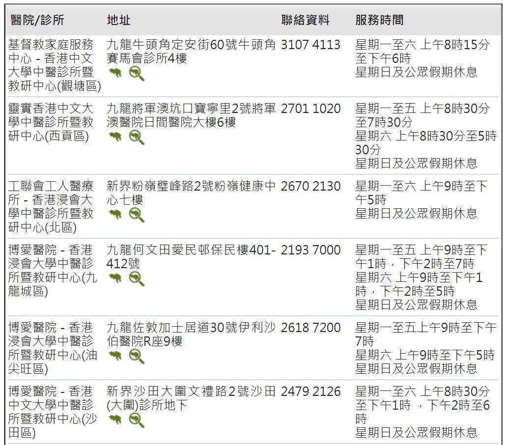 2024香港資料大全正新版，實效性策略解讀_專屬款5.97.23