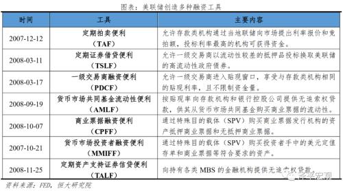 二四六好彩7777788888，完善的機(jī)制評估_kit20.29.50