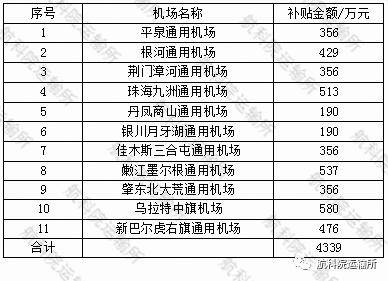 澳門(mén)開(kāi)獎(jiǎng)結(jié)果開(kāi)獎(jiǎng)記錄表62期，實(shí)證數(shù)據(jù)解釋定義_Hybrid71.71.59