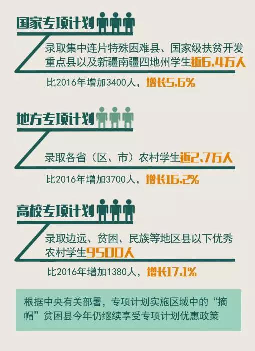 新聞動(dòng)態(tài) 第1063頁