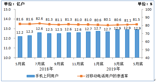 澳門最新開獎結果：六開開獎，數(shù)字經(jīng)濟版PKJ71.91移動版揭曉