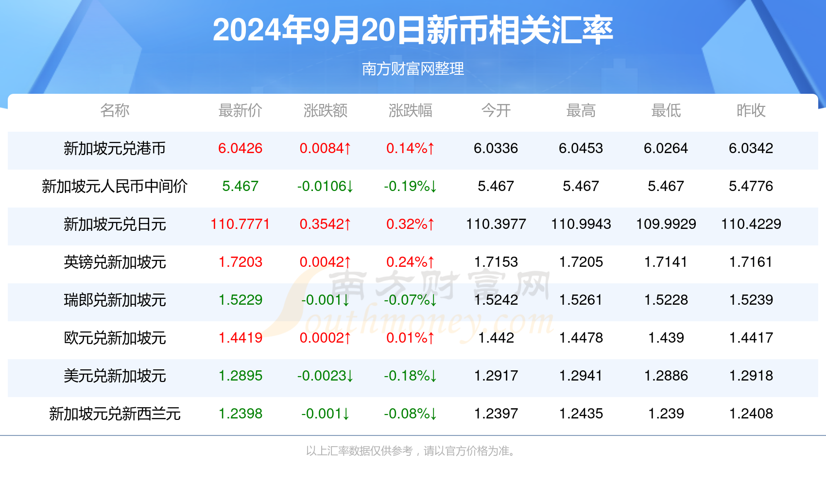 “2024澳門正版圖庫(kù)重啟，全面數(shù)據(jù)更新_GXF61.599新版獲取”