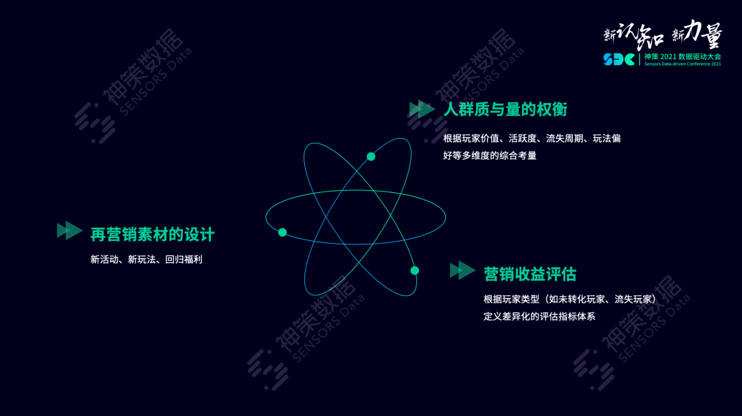 香港免費(fèi)正版資料寶典，數(shù)據(jù)評估與設(shè)計(jì)_BMX94.445智能版