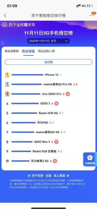 新澳精準(zhǔn)數(shù)據(jù)免費(fèi)獲取平臺(tái)，專業(yè)解讀服務(wù)_UMD82.780品牌版