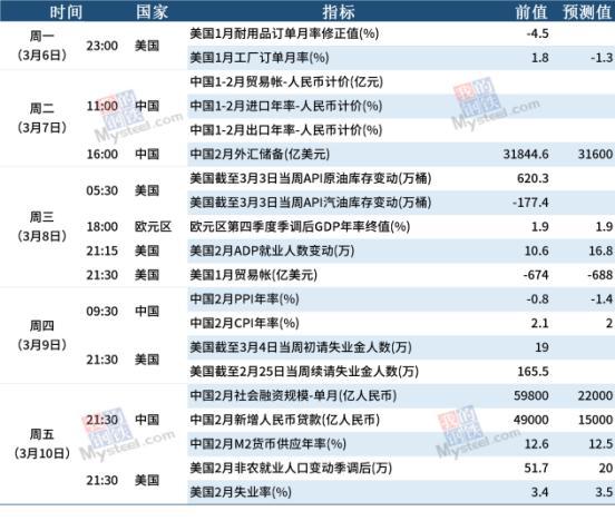 2023年澳門開獎7777788888專家解析_PYC84.130賽博版