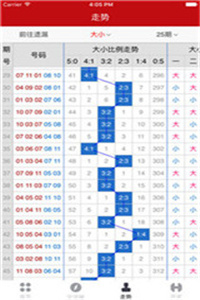 澳門彩三期必勝策略優(yōu)化計劃_SML32.329經(jīng)典版