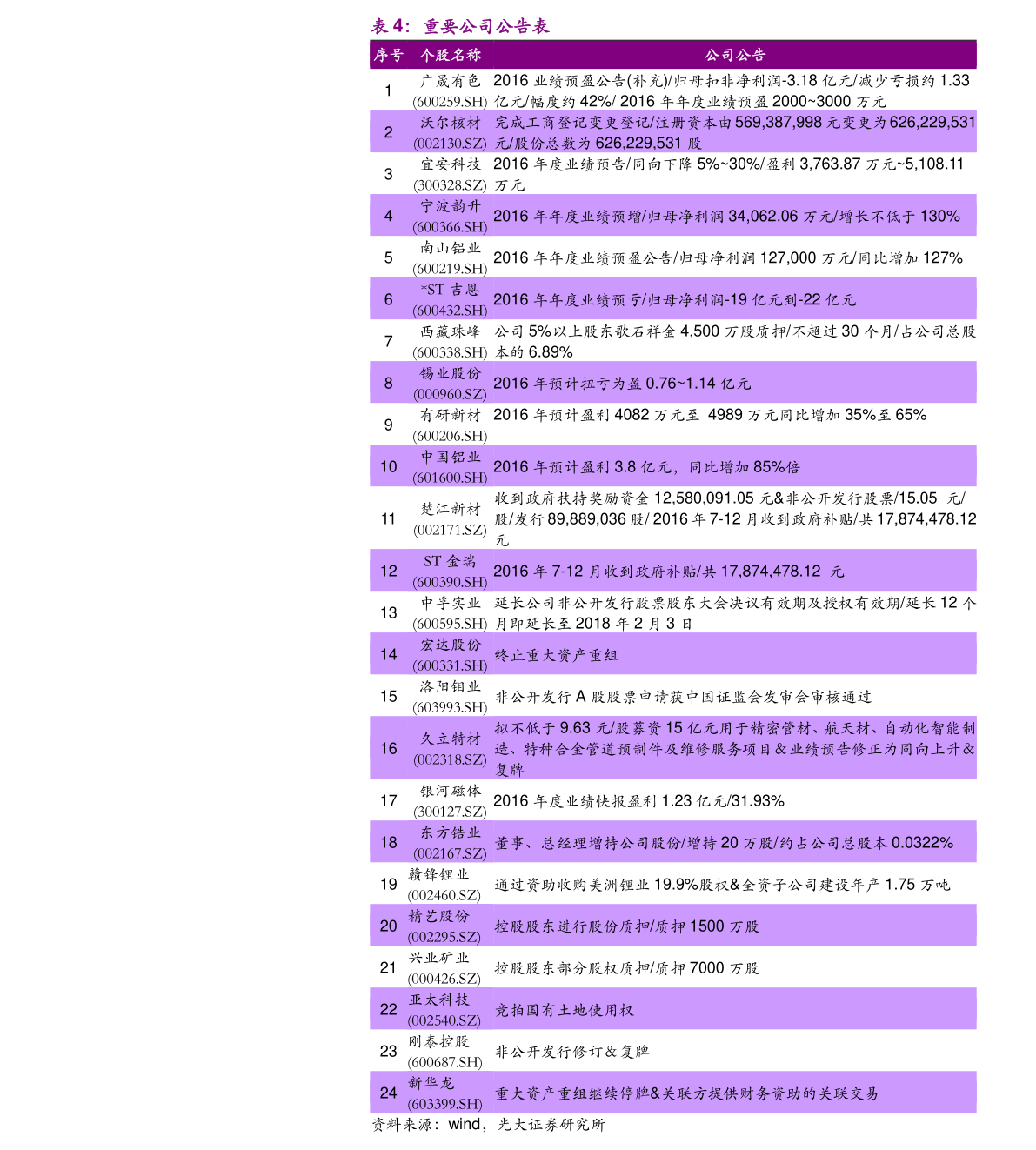 新澳門(mén)免費(fèi)資大全查詢(xún),目前現(xiàn)象解析描述_PDZ72.238私人版