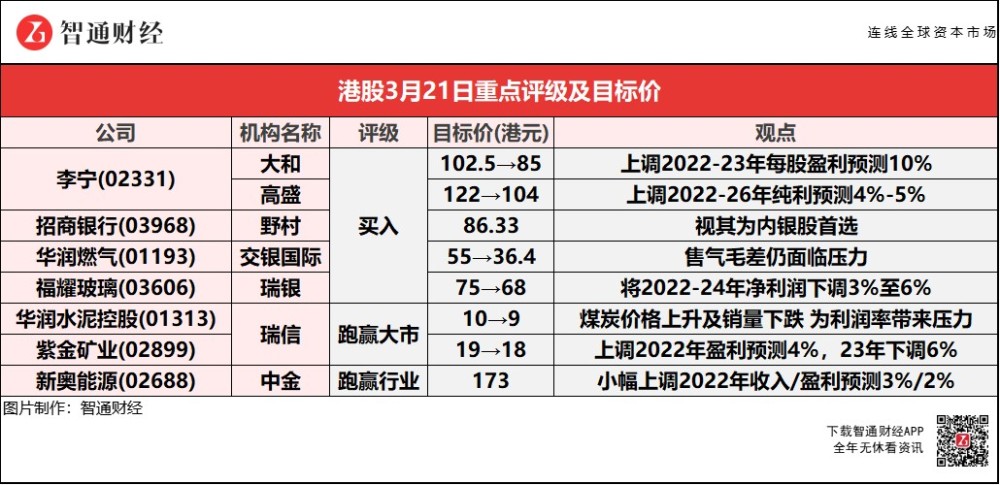 新奧門天天開彩免費資料則是一款全新的、創(chuàng),精確解答解釋執(zhí)行_DXH4.53.44珍貴版