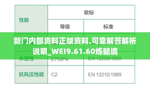 新門內(nèi)部資料正版資料,可靠解答解析說(shuō)明_WEI9.61.60煉髓境