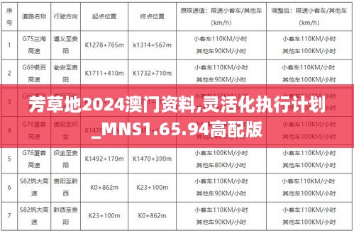 芳草地2024澳門資料,靈活化執(zhí)行計(jì)劃_MNS1.65.94高配版