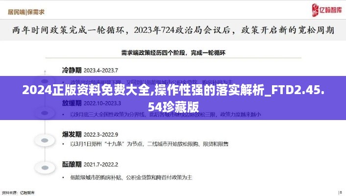2024正版資料免費(fèi)大全,操作性強(qiáng)的落實(shí)解析_FTD2.45.54珍藏版
