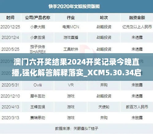 澳門(mén)六開(kāi)獎(jiǎng)結(jié)果2024開(kāi)獎(jiǎng)記錄今晚直播,強(qiáng)化解答解釋落實(shí)_XCM5.30.34啟動(dòng)版