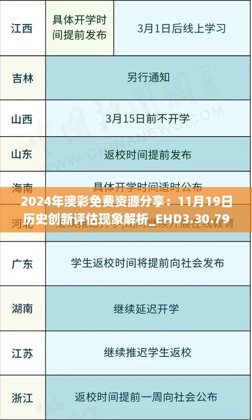 2024年澳彩免費(fèi)資源分享：11月19日歷史創(chuàng)新評(píng)估現(xiàn)象解析_EHD3.30.79任務(wù)版
