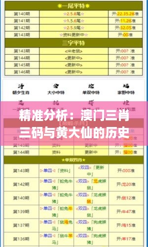 精準(zhǔn)分析：澳門三肖三碼與黃大仙的歷史解讀 - 11月19日專題研究_FZC3.62.46投入版
