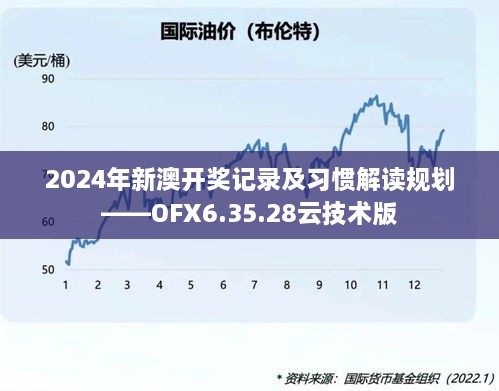 2024年新澳開獎記錄及習慣解讀規(guī)劃——OFX6.35.28云技術版
