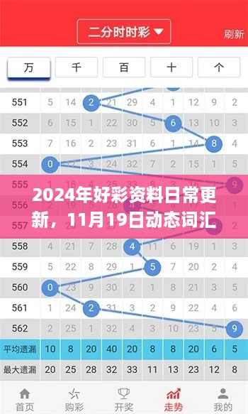 2024年好彩資料日常更新，11月19日動態(tài)詞匯解析_NAQ7.14.42獨特版本