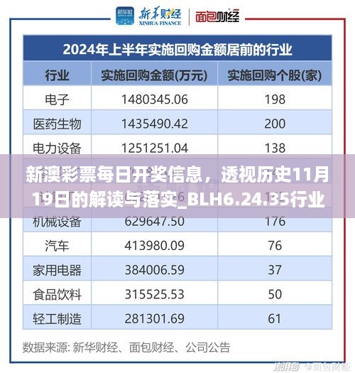 新澳彩票每日開獎(jiǎng)信息，透視歷史11月19日的解讀與落實(shí)_BLH6.24.35行業(yè)版