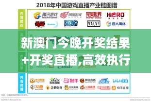 新澳門今晚開獎結果+開獎直播,高效執(zhí)行方案_HCG43.888原創(chuàng)性版