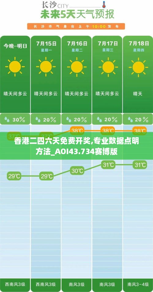 香港二四六天免費(fèi)開(kāi)獎(jiǎng),專業(yè)數(shù)據(jù)點(diǎn)明方法_AOI43.734賽博版
