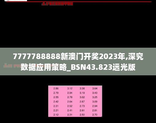 7777788888新澳門開獎2023年,深究數(shù)據應用策略_BSN43.823遠光版