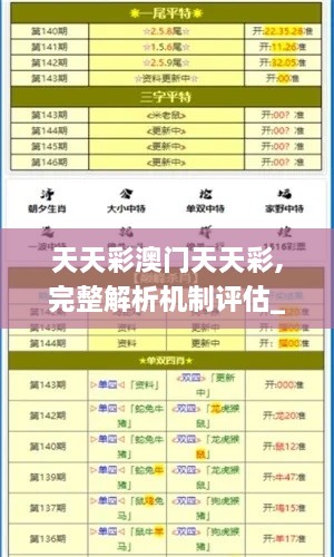 天天彩澳門天天彩,完整解析機(jī)制評估_仿真版APZ4.80