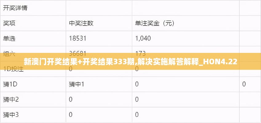新澳門開獎結(jié)果+開獎結(jié)果333期,解決實施解答解釋_HON4.22