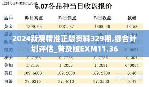 2024新澳精準(zhǔn)正版資料329期,綜合計(jì)劃評估_普及版EXM11.36