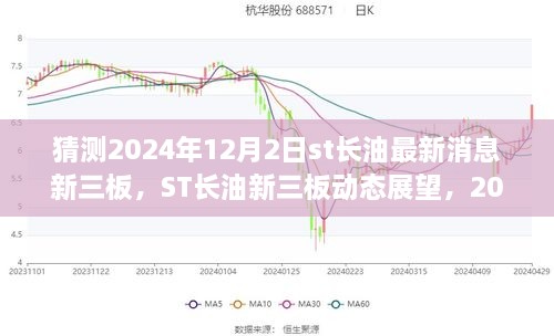 ST長油新三板動(dòng)態(tài)展望，解析最新消息與未來趨勢(shì)（預(yù)測(cè)至2024年12月）