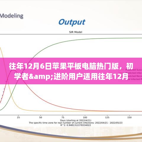 往年12月6日蘋果平板電腦熱門版，初學(xué)者&進階用戶適用往年12月6日蘋果平板電腦熱門版選購攻略