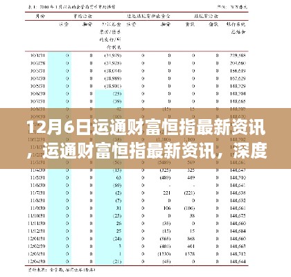 運通財富恒指最新資訊，深度評測與介紹，助你把握投資機會