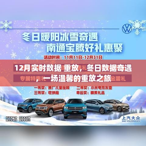 冬日數(shù)據(jù)奇遇，溫馨實時數(shù)據(jù)重放之旅