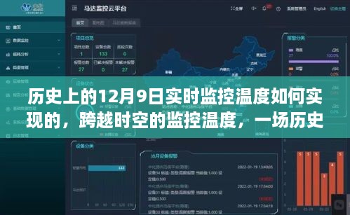 歷史與技術(shù)的交匯，實現(xiàn)跨越時空的監(jiān)控溫度之旅——一場勵志的歷史實時溫度監(jiān)控之旅。