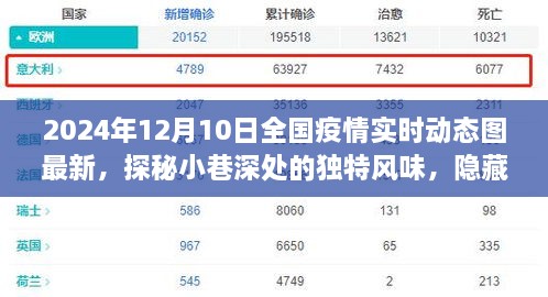 疫情陰霾下的一抹亮色，特色小店故事與全國(guó)疫情實(shí)時(shí)動(dòng)態(tài)圖最新資訊