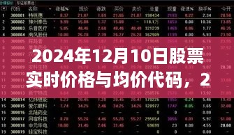 2024年股票實時價格與均價代碼獲取指南，適用于初學者與進階用戶