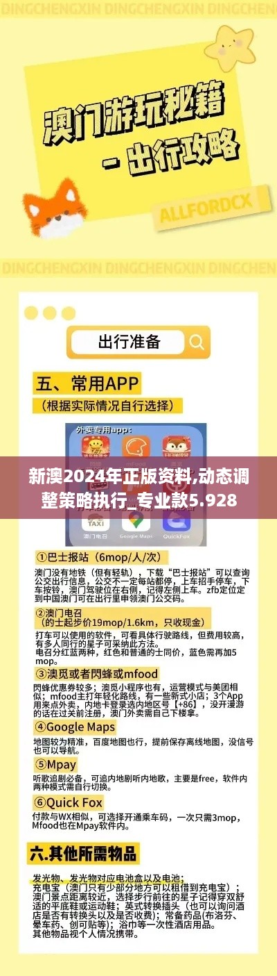 新澳2024年正版資料,動態(tài)調(diào)整策略執(zhí)行_專業(yè)款5.928