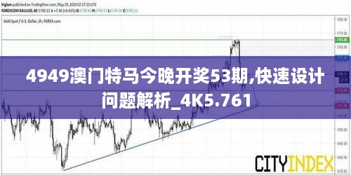 4949澳門特馬今晚開(kāi)獎(jiǎng)53期,快速設(shè)計(jì)問(wèn)題解析_4K5.761