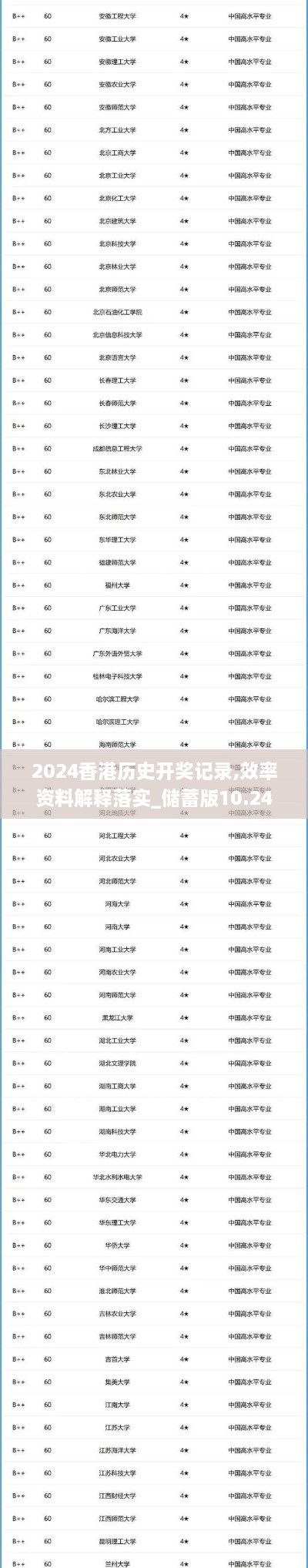 2024香港歷史開獎(jiǎng)記錄,效率資料解釋落實(shí)_儲(chǔ)蓄版10.248