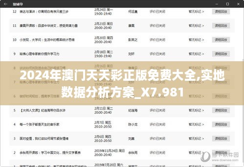 2024年澳門(mén)天天彩正版免費(fèi)大全,實(shí)地?cái)?shù)據(jù)分析方案_X7.981