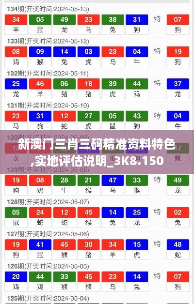 新澳門三肖三碼精準(zhǔn)資料特色,實地評估說明_3K8.150