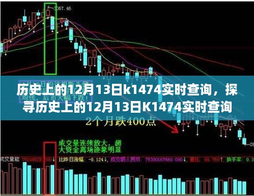 探尋歷史上的K1474實(shí)時(shí)查詢背后的故事與爭(zhēng)議，揭秘十二月十三日的秘密面紗