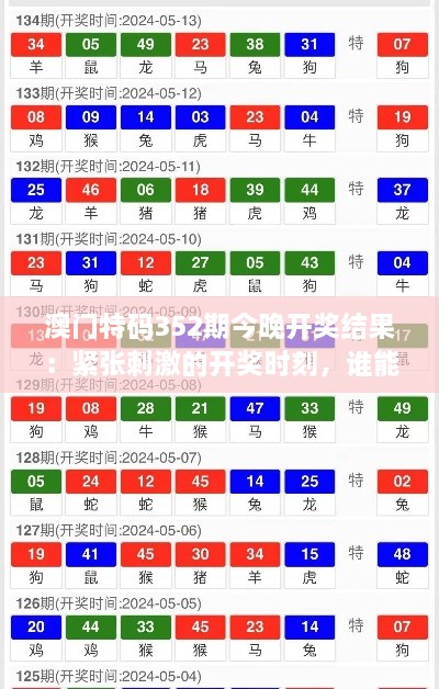 澳門特碼352期今晚開獎結(jié)果：緊張刺激的開獎時刻，誰能成為幸運兒？