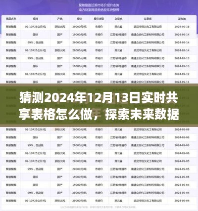 探索未來數(shù)據(jù)共享之路，實(shí)時(shí)共享表格制作指南與特性分析（以預(yù)測(cè)2024年12月13日為例）
