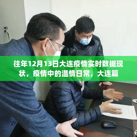 大連疫情實(shí)時(shí)數(shù)據(jù)現(xiàn)狀，溫情日常中的抗疫之路