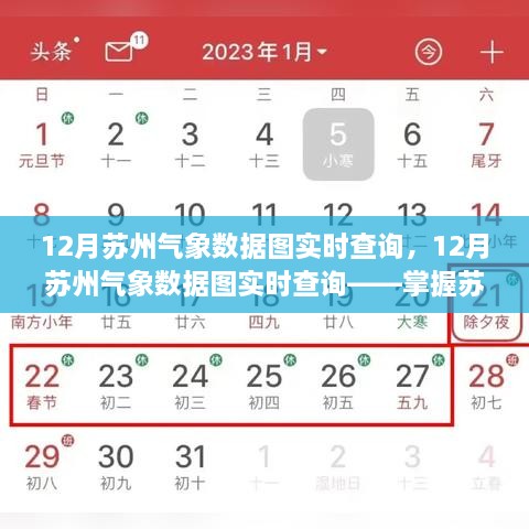 掌握蘇州天氣的秘密，12月氣象數(shù)據(jù)圖實(shí)時(shí)查詢功能開啟